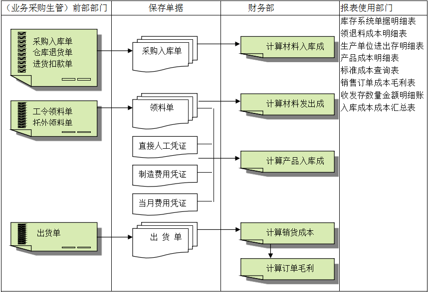 开云app官方地址-开云（中国）灵活定制、扩展，深圳开云app官方地址-开云（中国）
