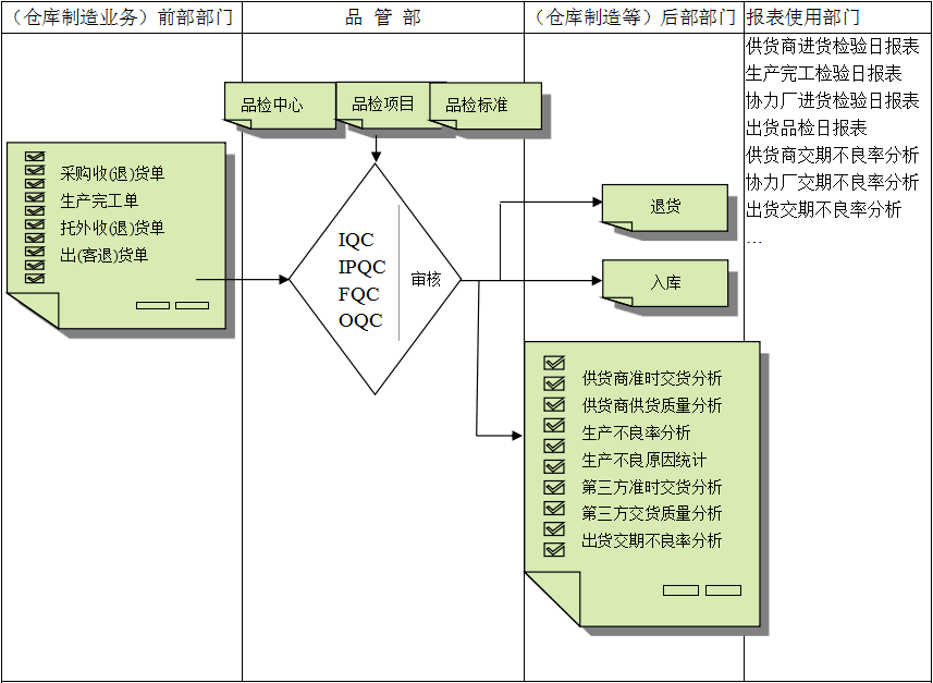 开云app官方地址-开云（中国）软件与企业需求之间存在的差异