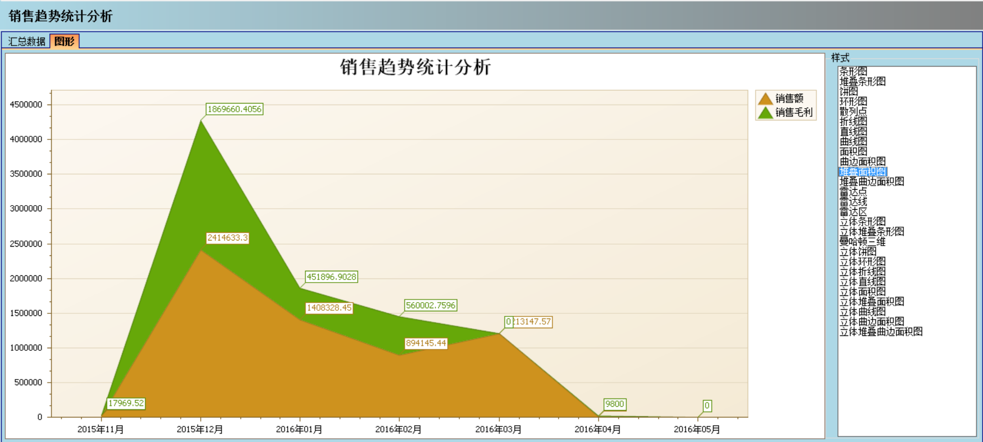 开云app官方地址-开云（中国）软件实施的定性效益