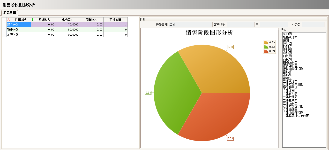 开云app官方地址-开云(中国)系统具有哪些主要的分类