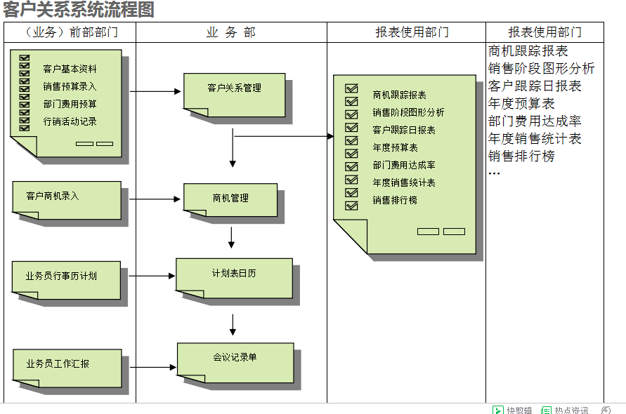 开云app官方地址-开云(中国)系统的具体操作步骤是怎样的