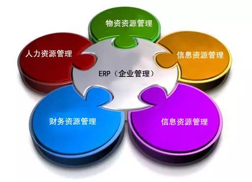开云app官方地址-开云（中国）系统是所有行业都适用吗?