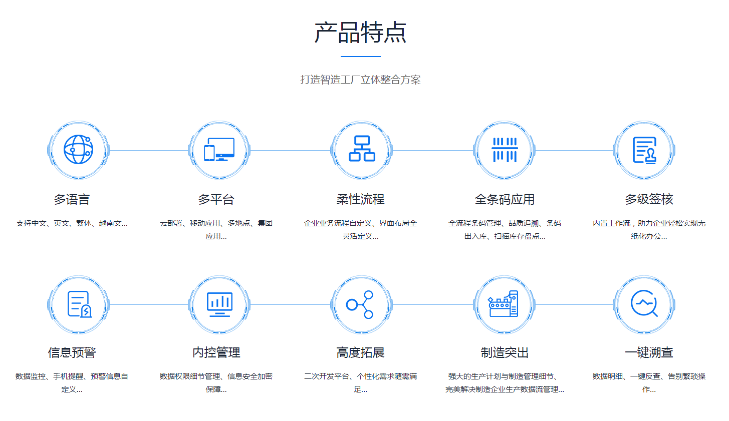  开云app官方地址-开云（中国）系统需要多少钱？