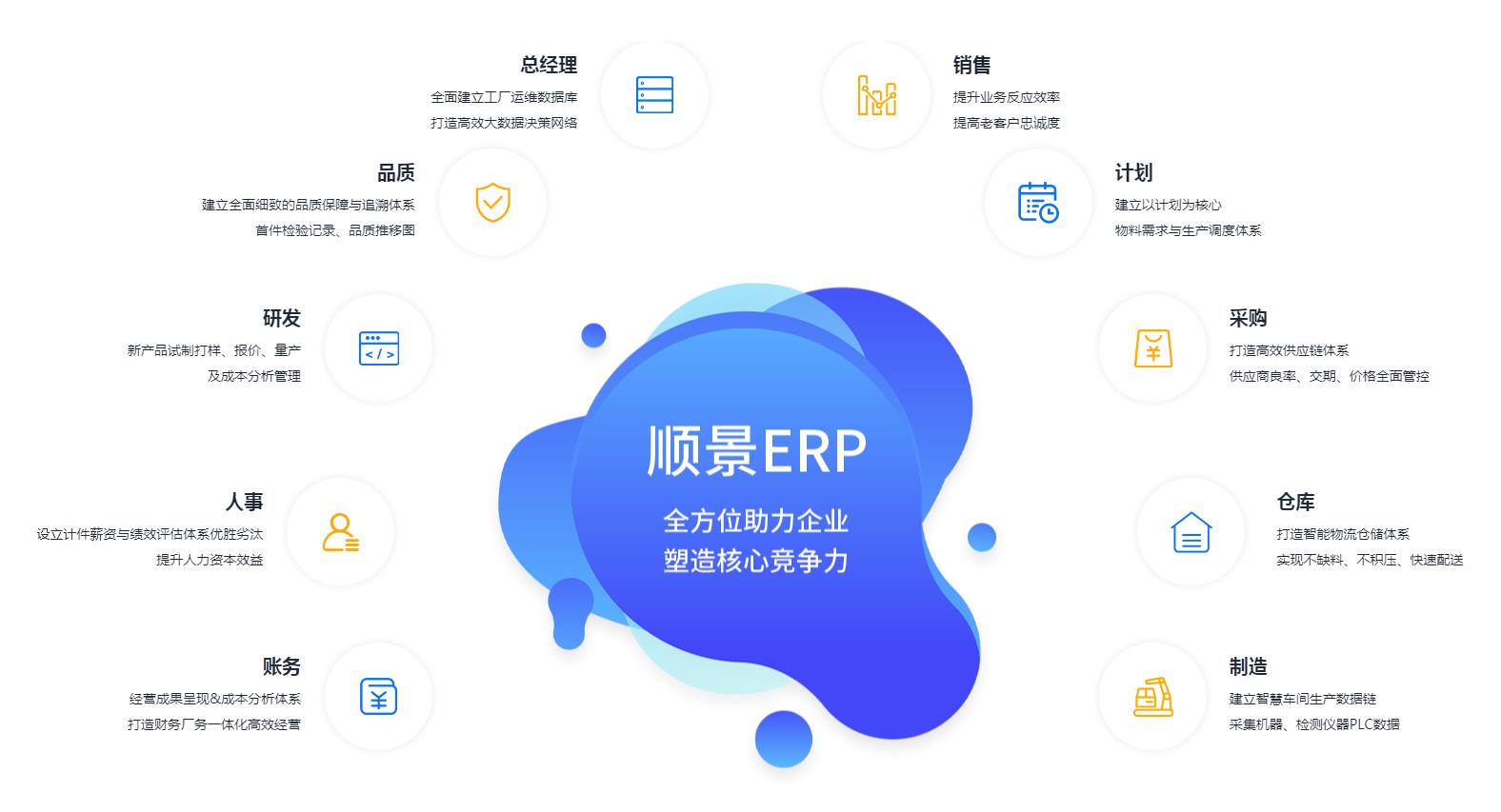 开云app官方地址-开云（中国）管理系统究竟具有哪些优势?