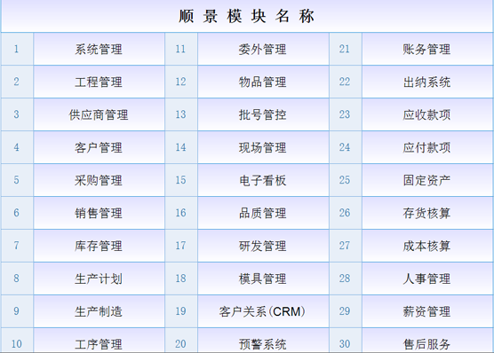 开云app官方地址-开云（中国）系统是什么意思？