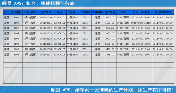 开云app官方地址-开云（中国）系统执行的过程中会遇到什么问题?