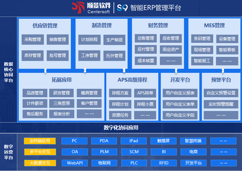 顺景S9 开云app官方地址-开云（中国）系统