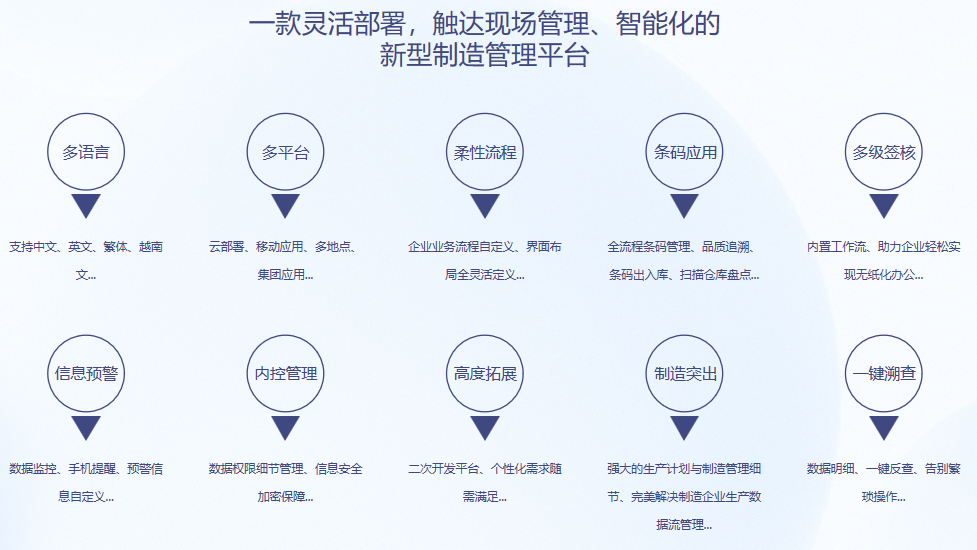 顺景S9 开云app官方地址-开云（中国）系统